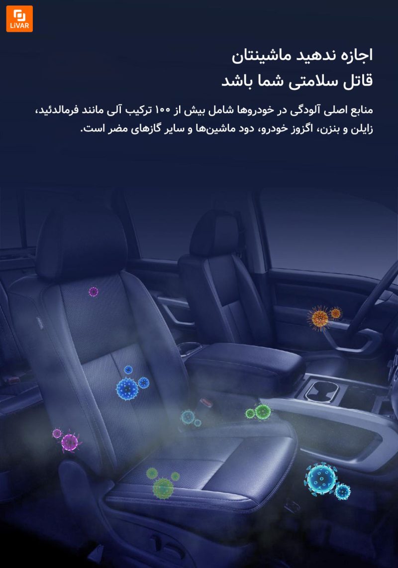 دستگاه تصفیه هوای خودرو TCL A1 - Image 15