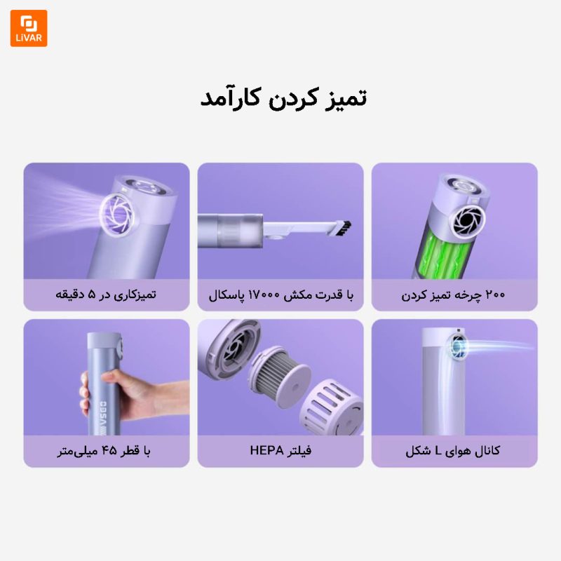 جارو شارژی خودرو VSGO شیائومی - Image 3