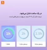 جارو شارژی خودرو VSGO شیائومی - Image 7