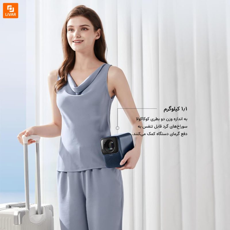 پروژکتور خانگی قابل حمل Wanbo New T2 Max - Image 28