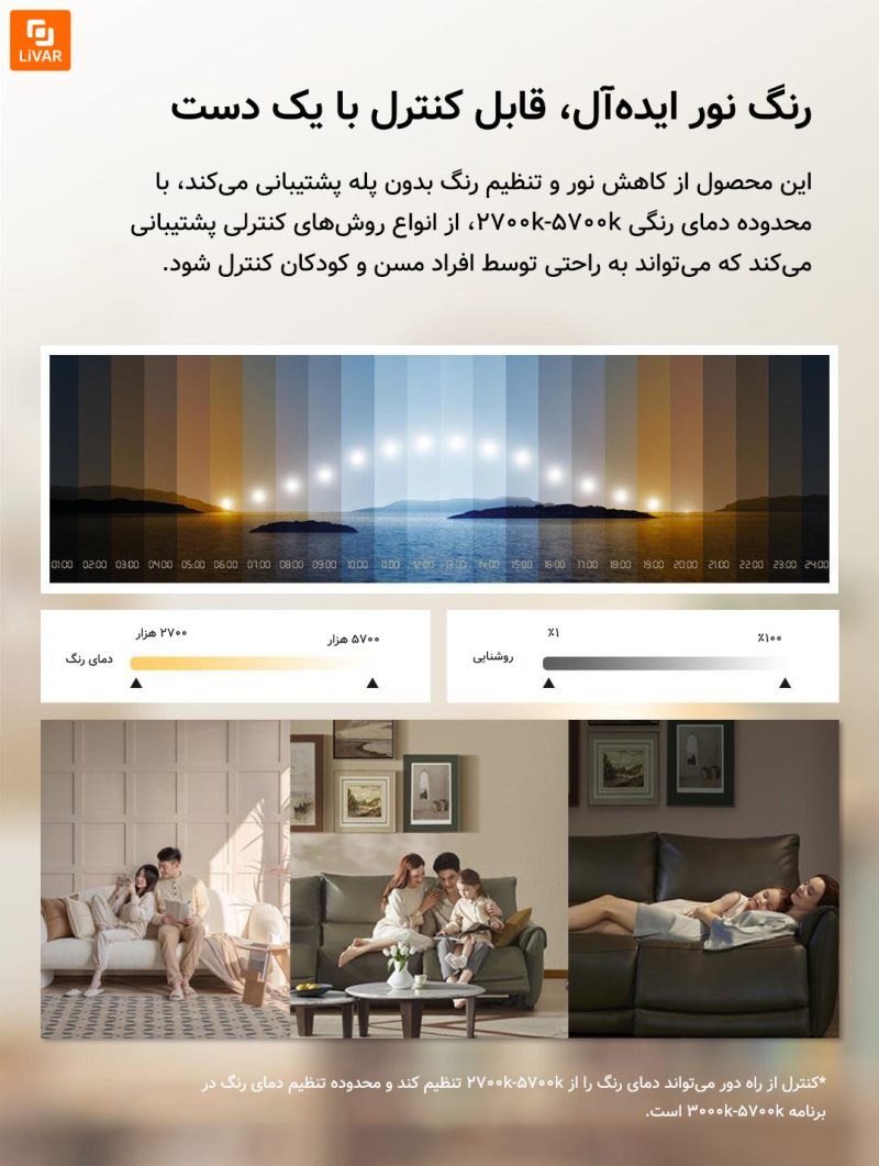 لوستر پنکه‌دار هوشمند Yeelight‏ - Image 9