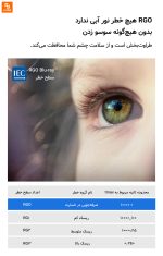 لوستر پنکه‌دار هوشمند Yeelight‏ - Image 7