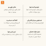 دستگاه تصفیه هوای حیوانات X3 Pet شیائومی - Image 3