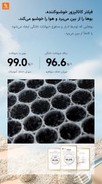 دستگاه تصفیه هوای حیوانات X3 Pet شیائومی - Image 7