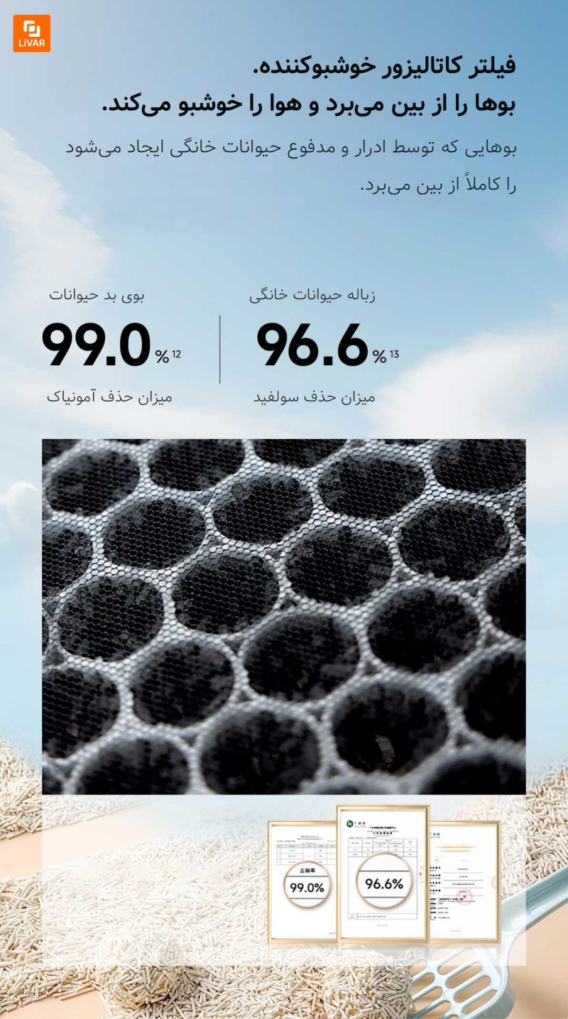 دستگاه تصفیه هوای حیوانات X3 Pet شیائومی - Image 7