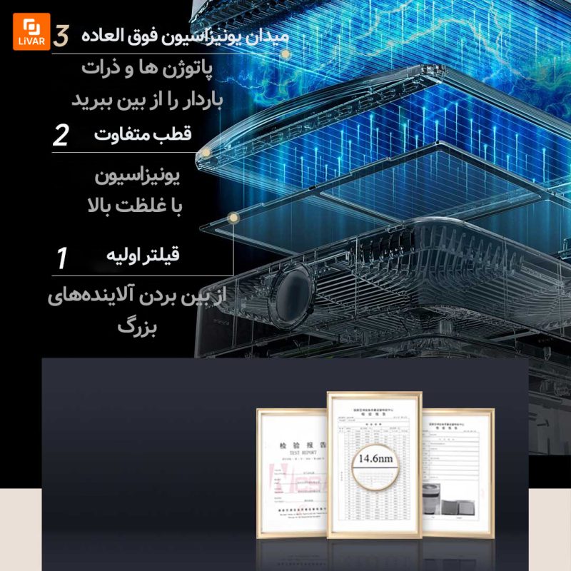 دستگاه تصفیه هوای حیوانات X3 Pet شیائومی - Image 8