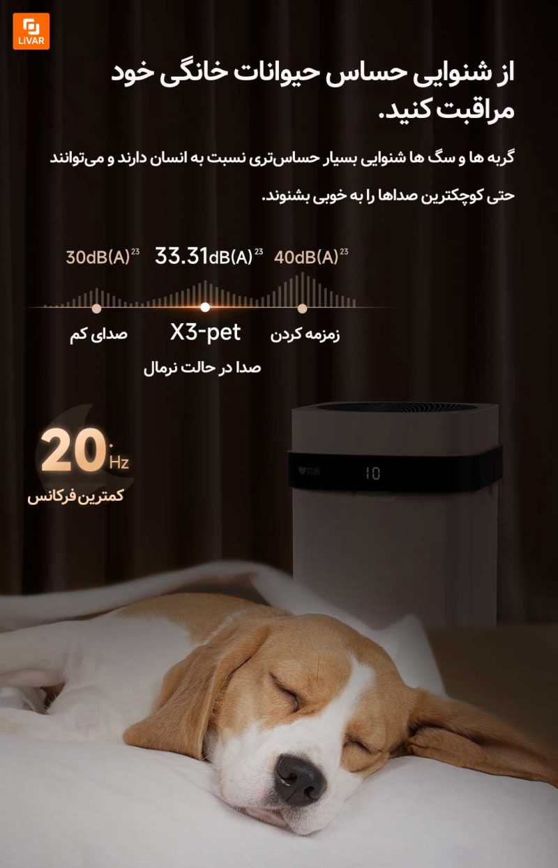 دستگاه تصفیه هوای حیوانات X3 Pet شیائومی - Image 15