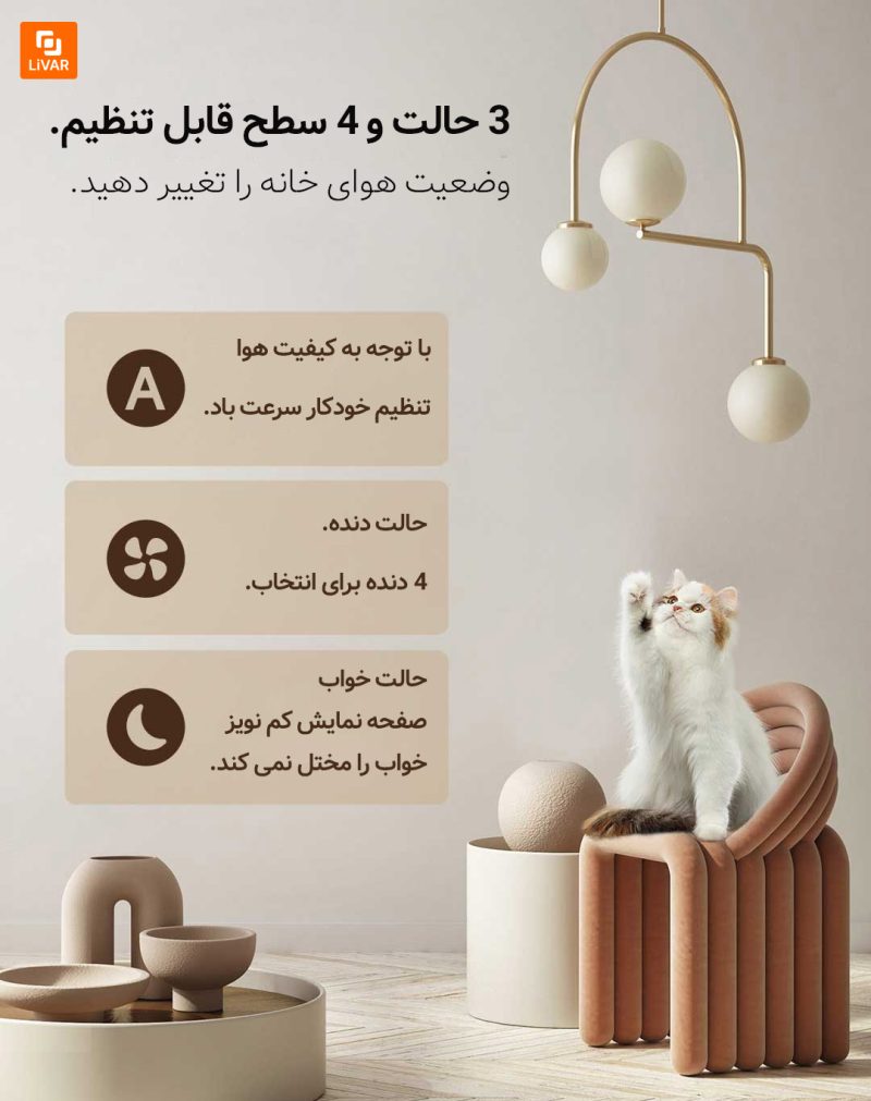 دستگاه تصفیه هوای حیوانات X3 Pet شیائومی - Image 17