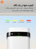 دستگاه تصفیه هوای حیوانات X3 Pet شیائومی - Image 18