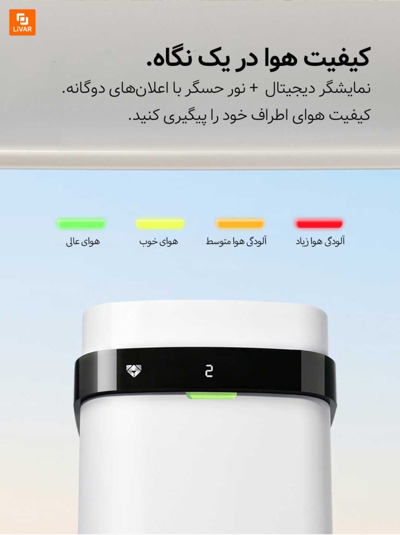 دستگاه تصفیه هوای حیوانات X3 Pet شیائومی - Image 18