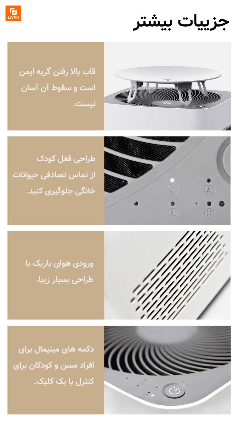 دستگاه تصفیه هوای حیوانات X3 Pet شیائومی - Image 19