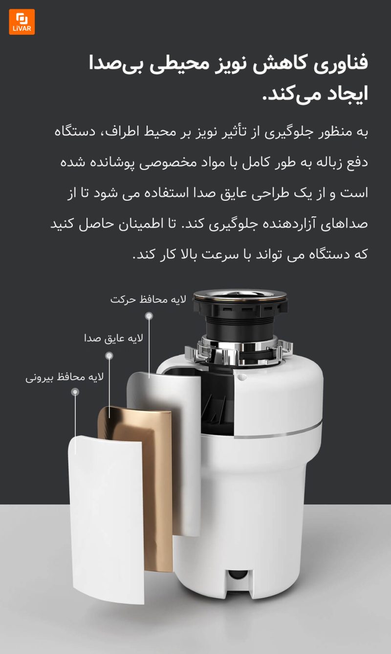 دستگاه دفع زباله مواد غذایی Meishijie شیائومی - Image 9