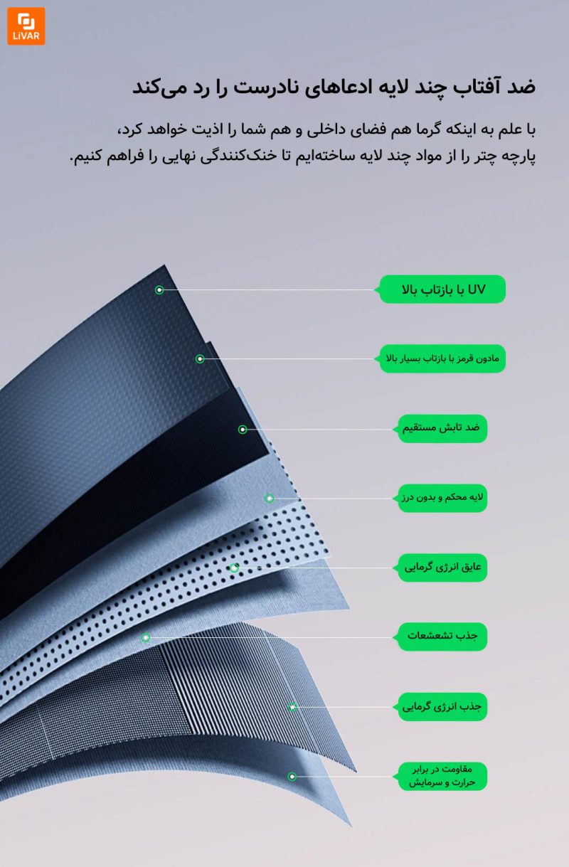 آفتاب‌گیر و چتر خنک‌کننده خودرو CICIDO - Image 12