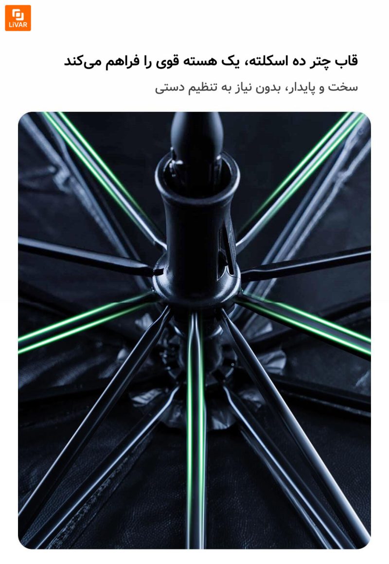 آفتاب‌گیر و چتر خنک‌کننده خودرو CICIDO - Image 18