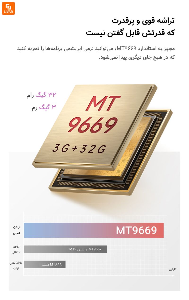 پروژکتور لیزری خانگی Dangbei D6X - Image 12