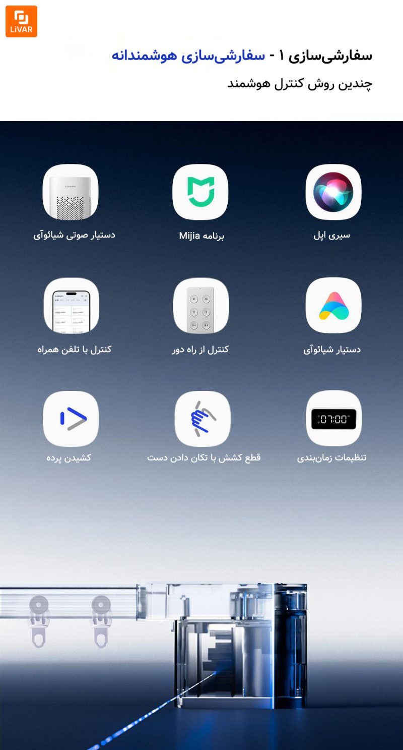 موتور پرده هوشمند Kechuangzhe مدل mini4 - Image 14