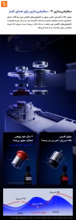 موتور پرده هوشمند Kechuangzhe مدل mini4 - Image 16