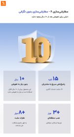 موتور پرده هوشمند Kechuangzhe مدل mini4 - Image 19