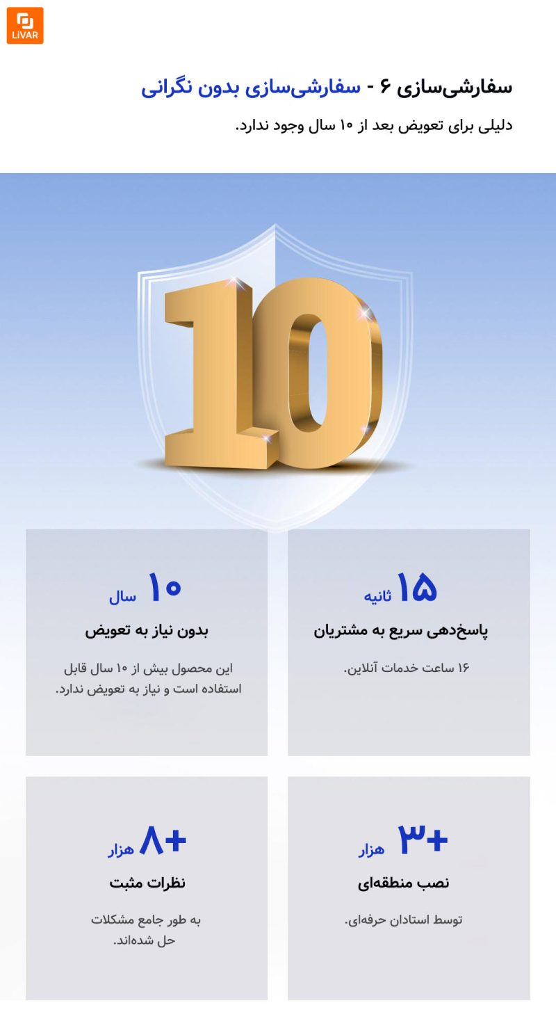 موتور پرده هوشمند Kechuangzhe مدل mini4 - Image 19