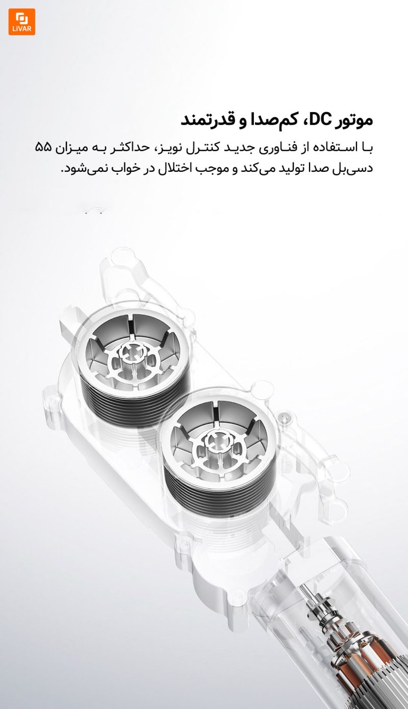 خشک‌کن لباس نامرئی Mijia - Image 11