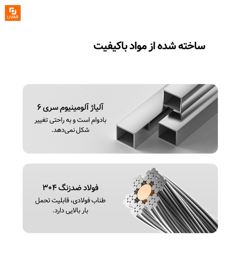 خشک‌کن لباس نامرئی Mijia - Image 12