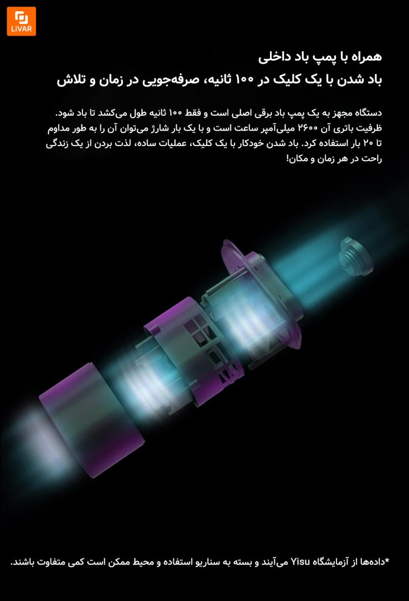 تخت بادی اتوماتیک تک دکمه PS1 - Image 9
