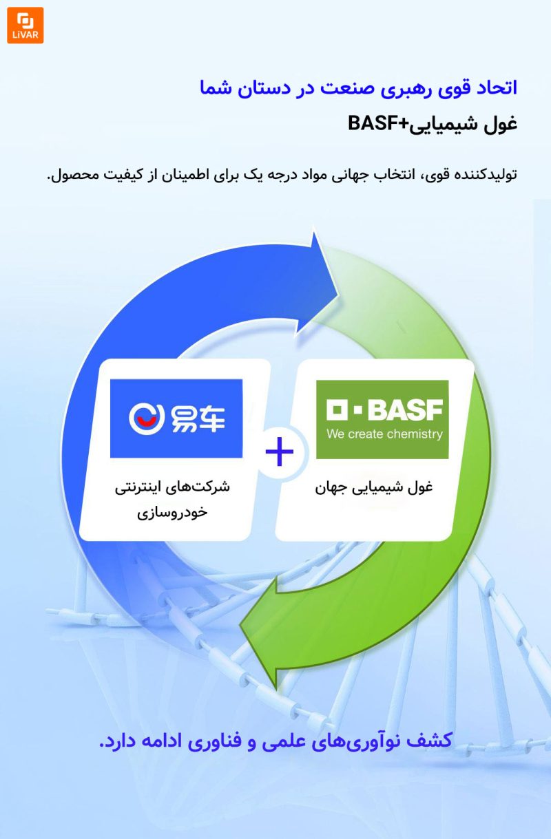 روکش نامرئی ماشین Shark Shell - Image 18