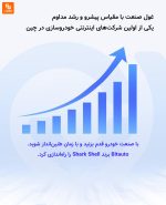 روکش نامرئی ماشین Shark Shell - Image 9