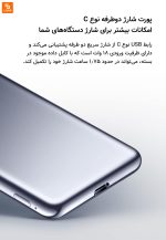 پاوربانک فوق نازک شیائومی - Image 11