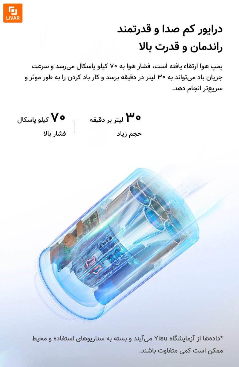 چادر کمپینگ Yuanshang Pro - Image 11