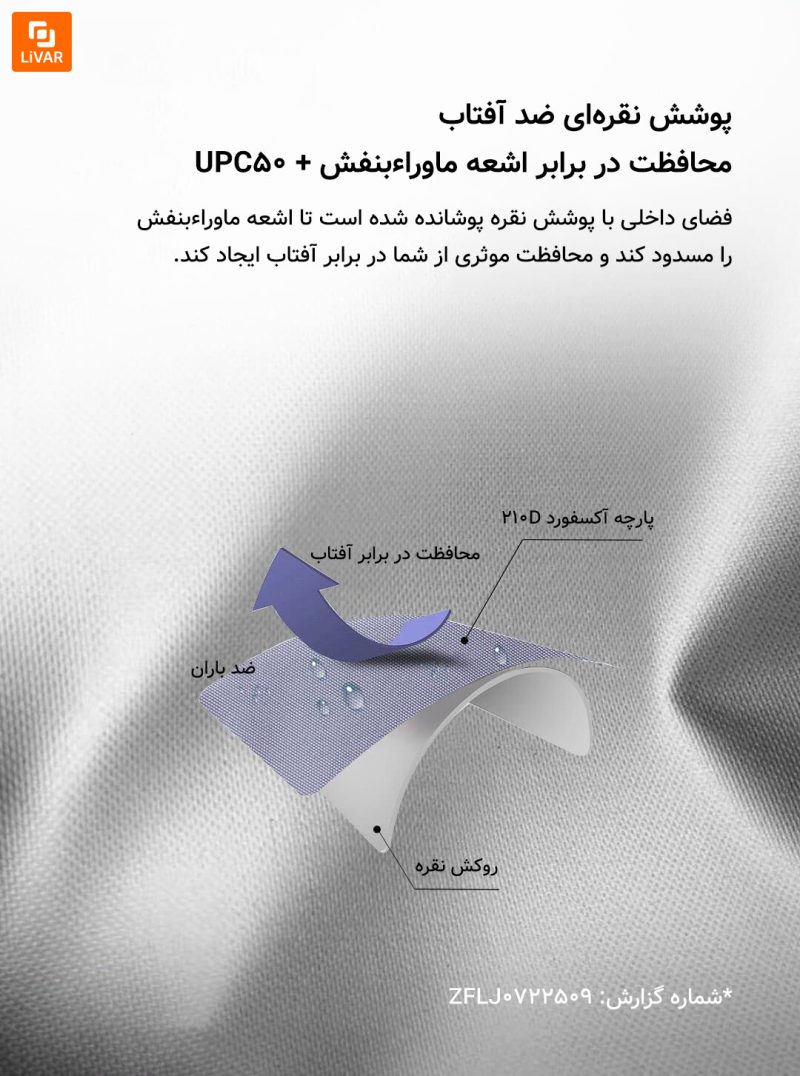 چادر کمپینگ Yuanshang Pro - Image 19
