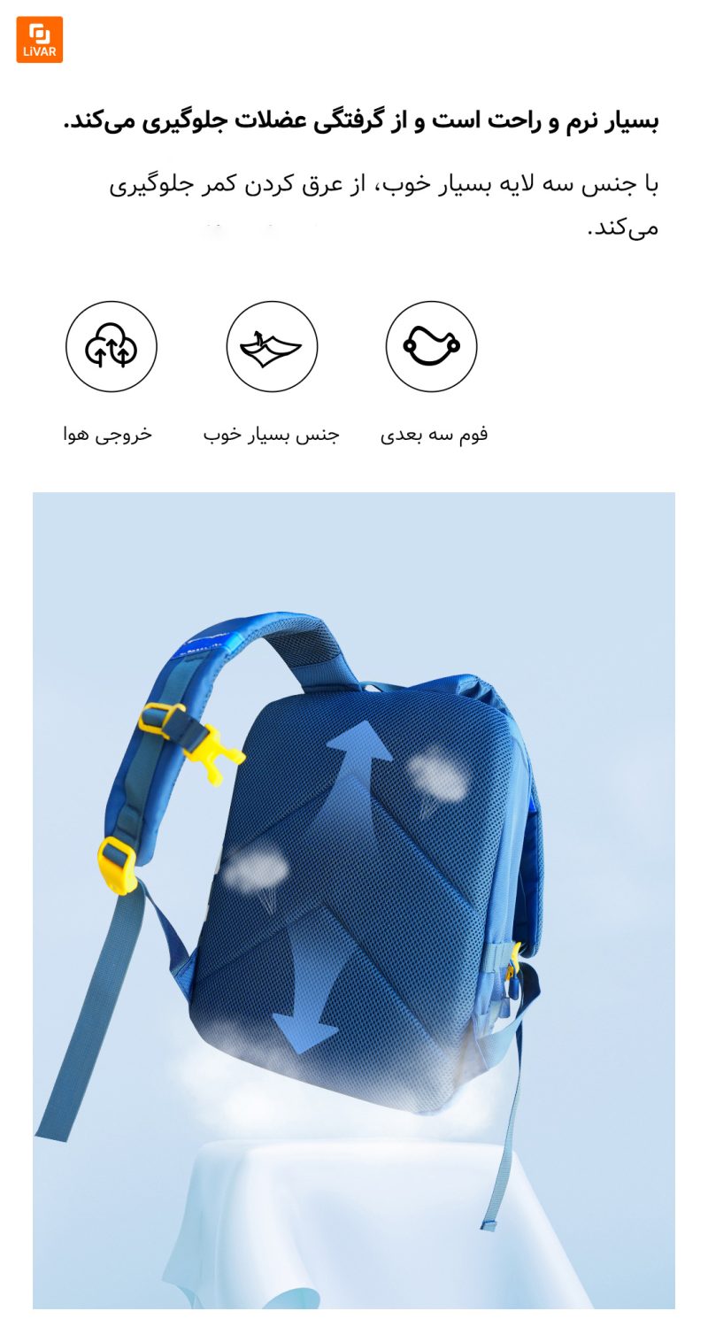 کیف مدرسه کودکان UBOT شیائومی - Image 11