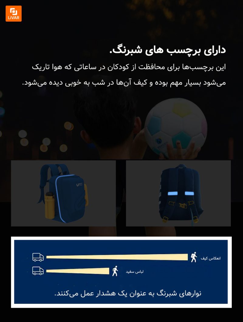 کیف مدرسه کودکان UBOT شیائومی - Image 13