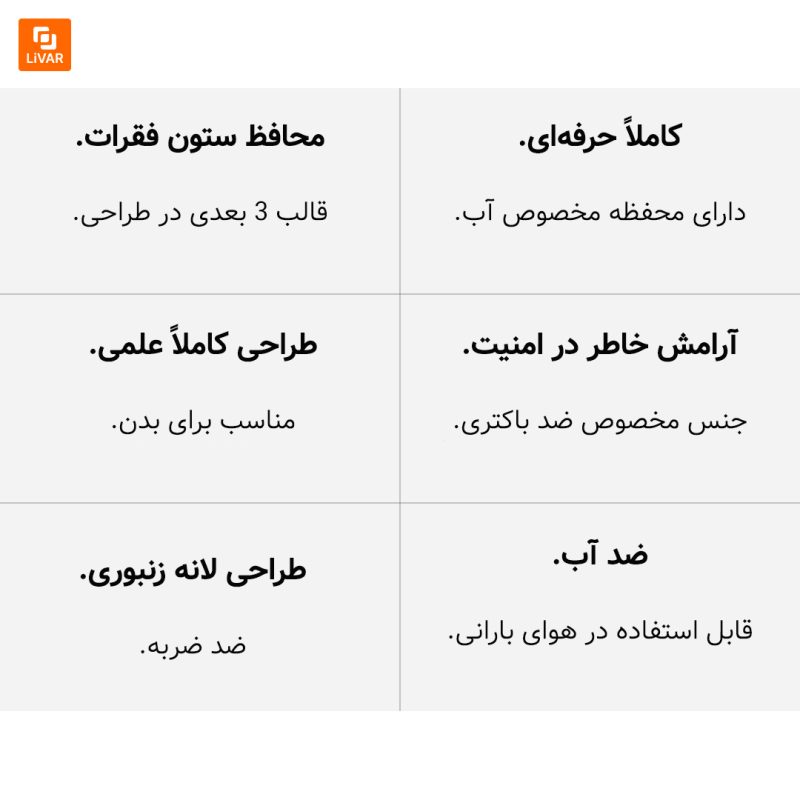 کیف مدرسه کودکان UBOT شیائومی - Image 3