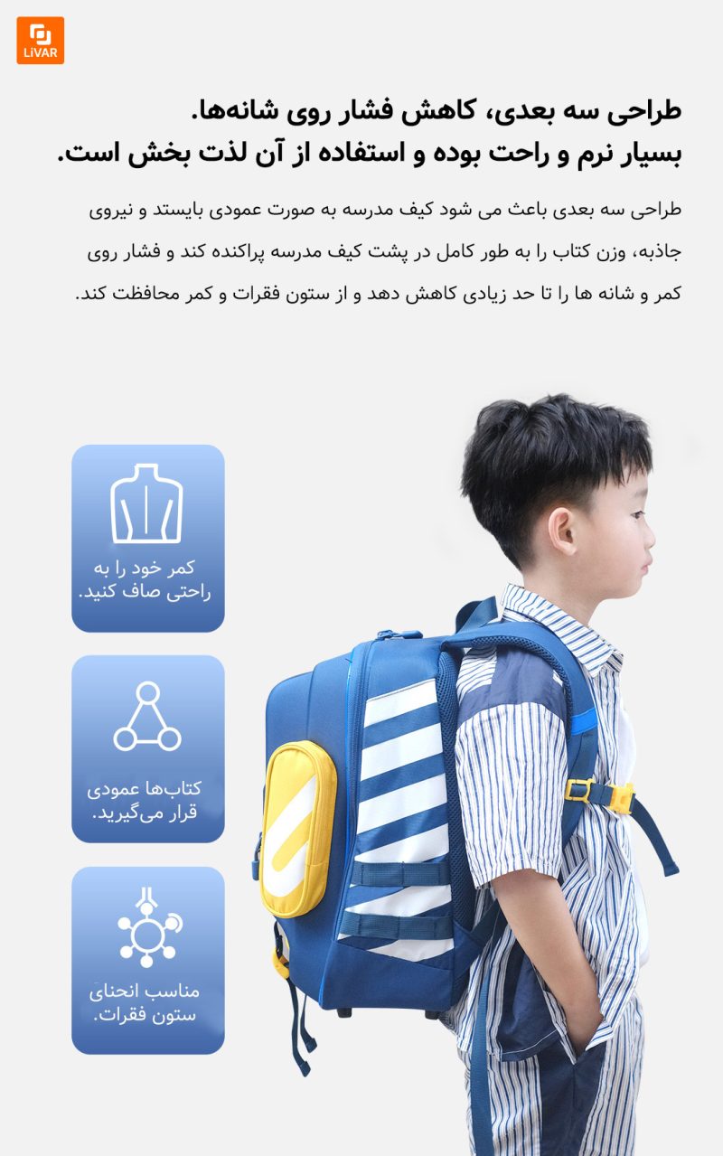 کیف مدرسه کودکان UBOT شیائومی - Image 6