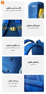 کیف مدرسه کودکان UBOT شیائومی - Image 7