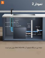 دستگاه تصفیه آب VIOMI شیائومی - Image 14