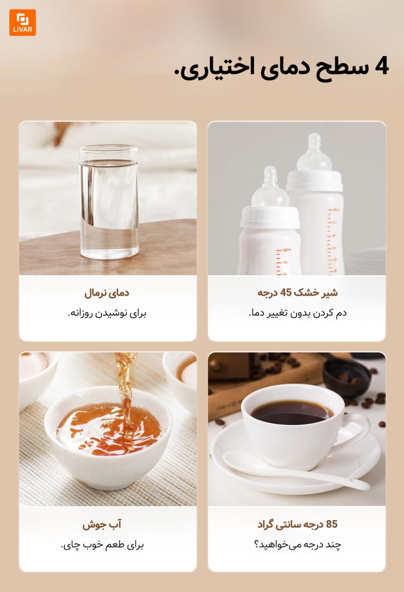 دستگاه تصفیه آب VIOMI شیائومی - Image 7