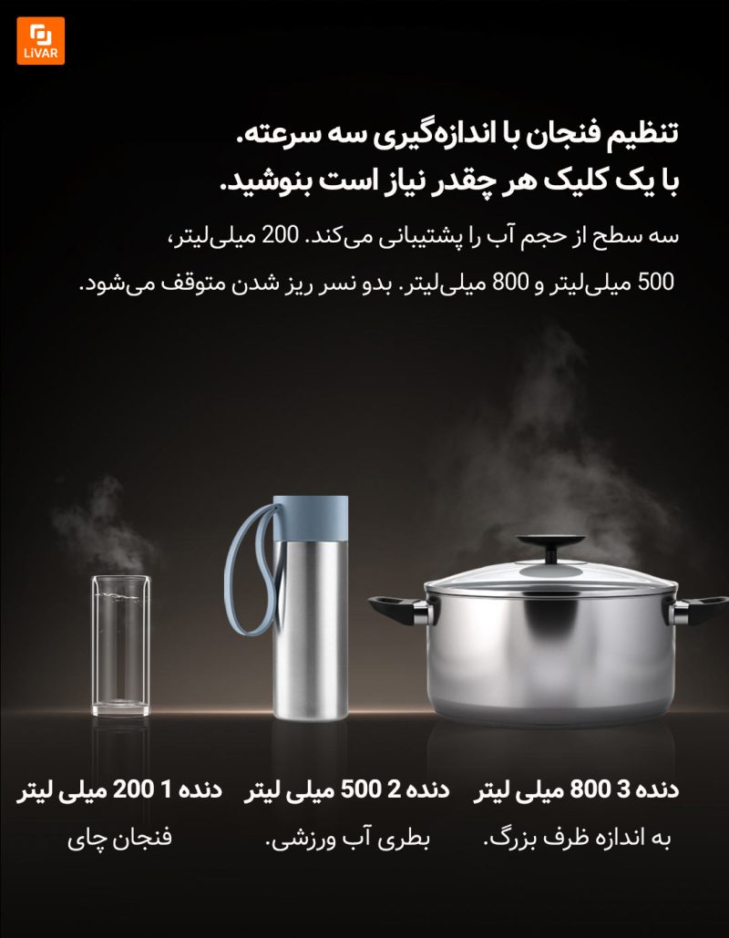 دستگاه تصفیه آب VIOMI شیائومی - Image 8