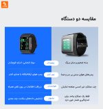 ساعت هوشمند پایش فشار خون Fruit Health شیائومی - Image 13