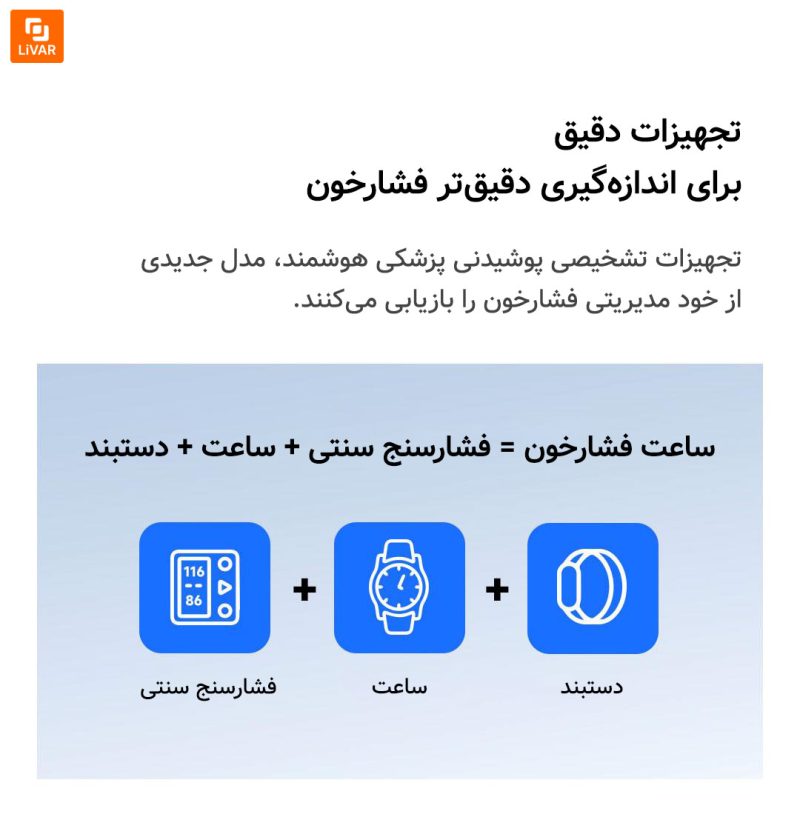 ساعت هوشمند پایش فشار خون Fruit Health شیائومی - Image 14