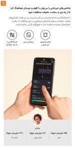 ساعت هوشمند پایش فشار خون Fruit Health شیائومی - Image 24