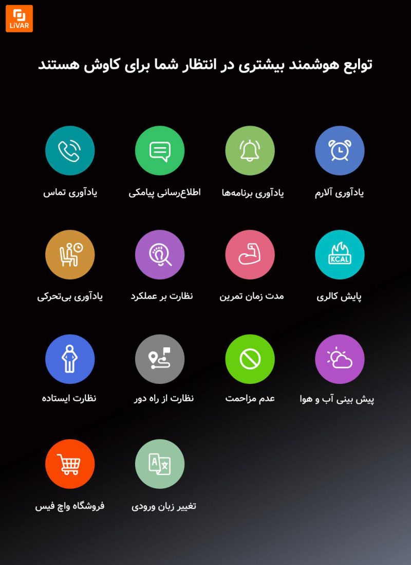 ساعت هوشمند پایش فشار خون Fruit Health شیائومی - Image 28