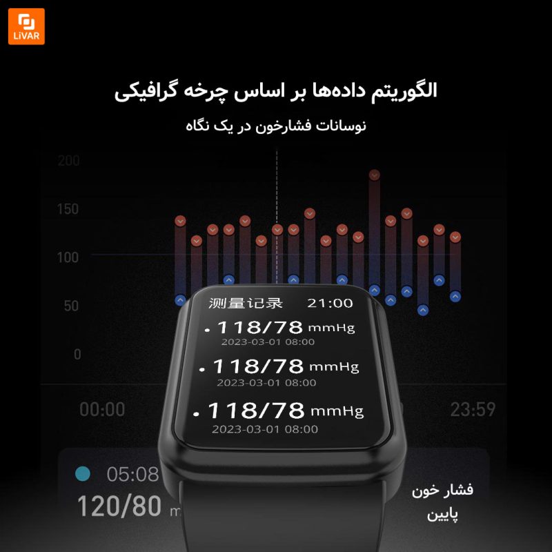 ساعت هوشمند پایش فشار خون Fruit Health شیائومی - Image 5