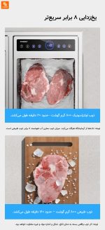 سینک هوشمند شستشو ظروف HiGold شیائومی - Image 8