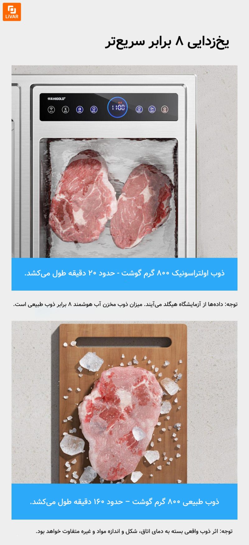 سینک هوشمند شستشو ظروف HiGold شیائومی - Image 8