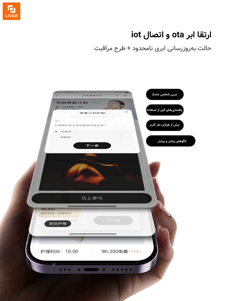 ابزار زیبایی با انرژی نوری Huazhi - Image 18