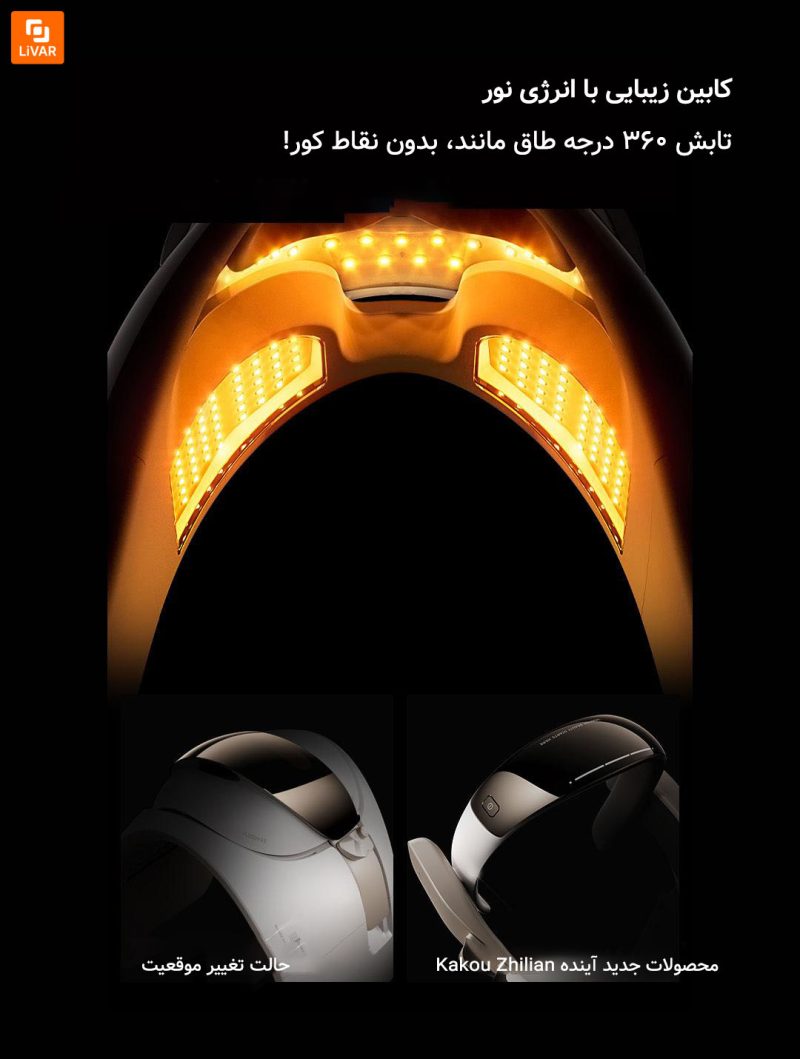 ابزار زیبایی با انرژی نوری Huazhi - Image 19