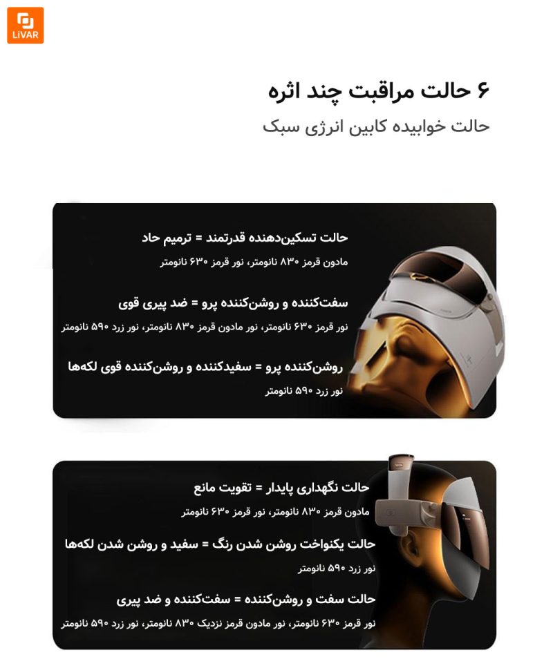 ابزار زیبایی با انرژی نوری Huazhi - Image 21