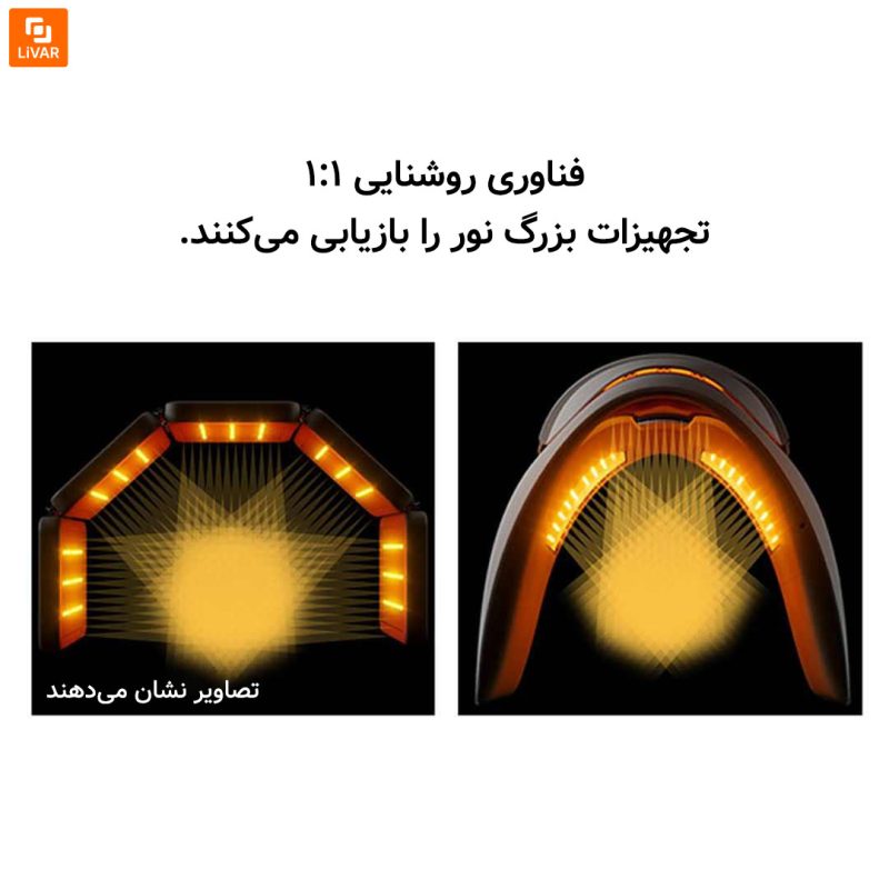 ابزار زیبایی با انرژی نوری Huazhi - Image 5